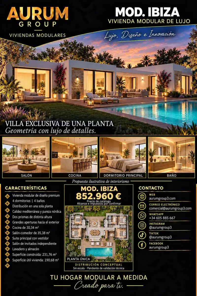 Ibiza – Ficha del modelo