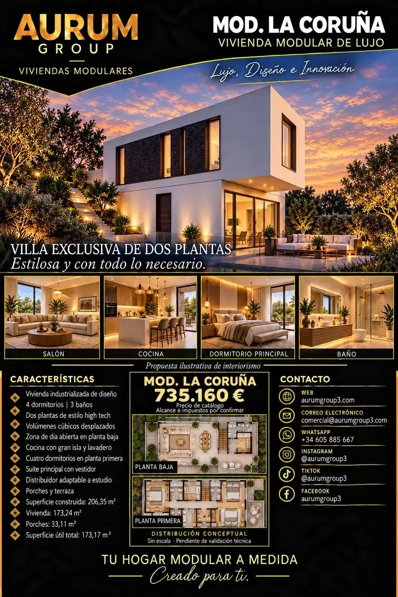 La Coruña – Ficha del modelo